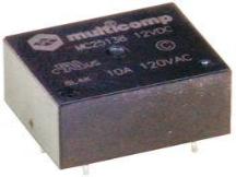 MCTA050/25
